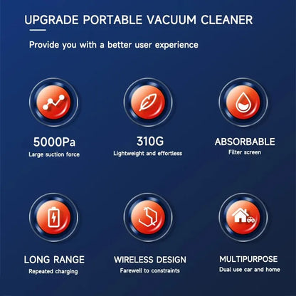 Mini Car Vacuum Cleaner – Strong Suction & Portable Design