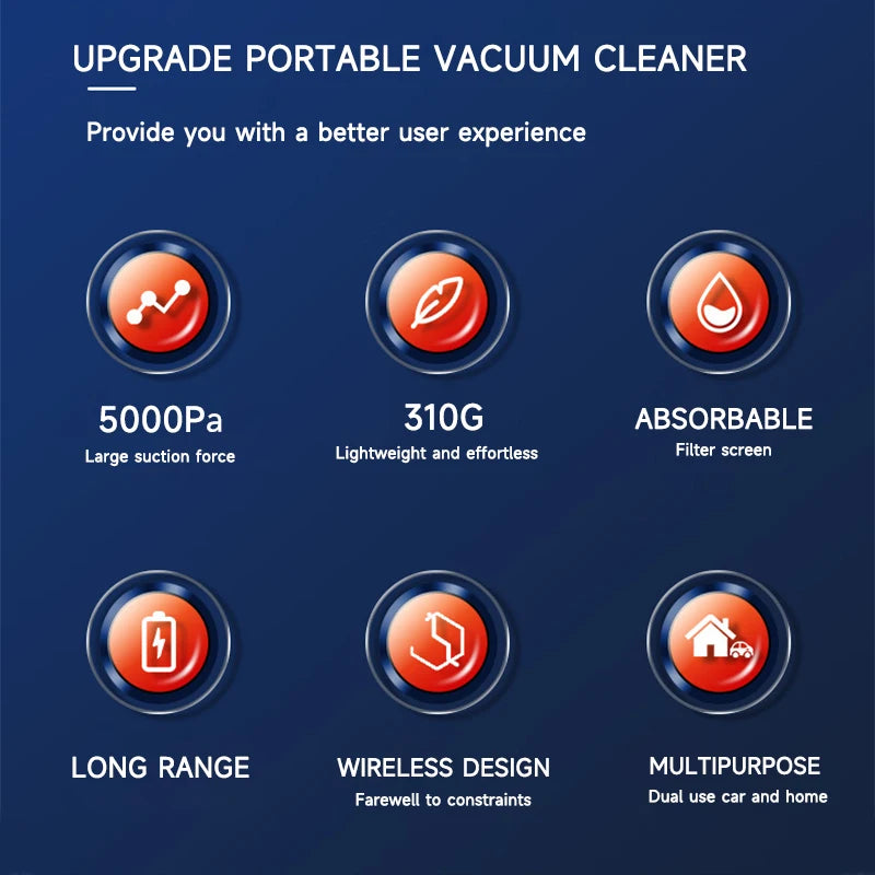 Mini Car Vacuum Cleaner – Strong Suction & Portable Design